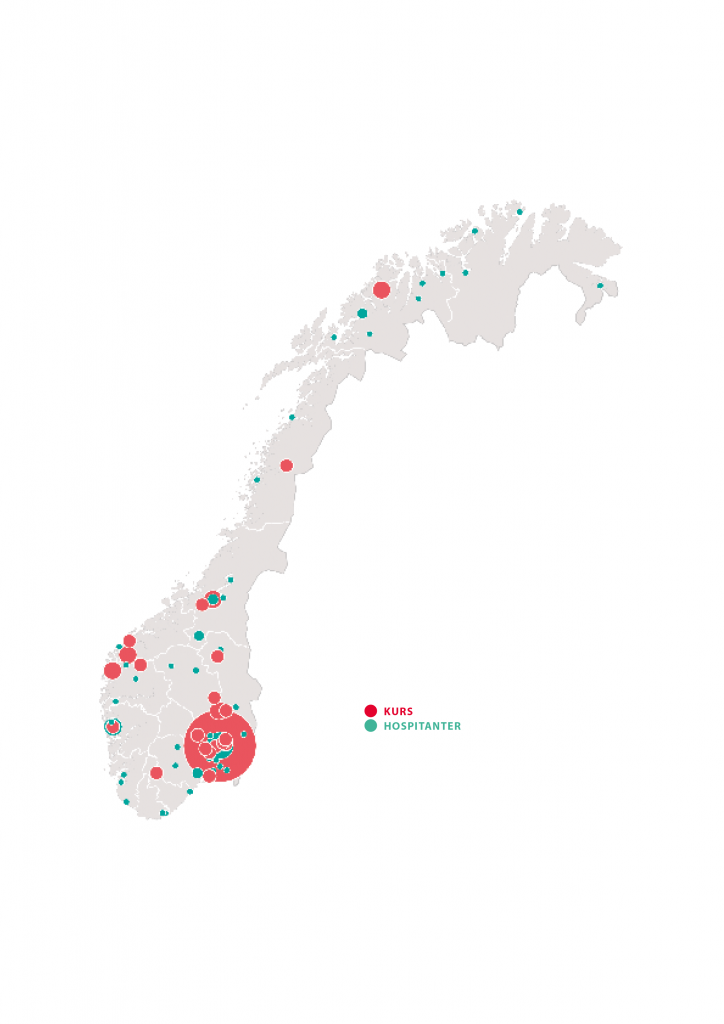 Hospitanter Og Kurs 2018 Sex Og Samfunn